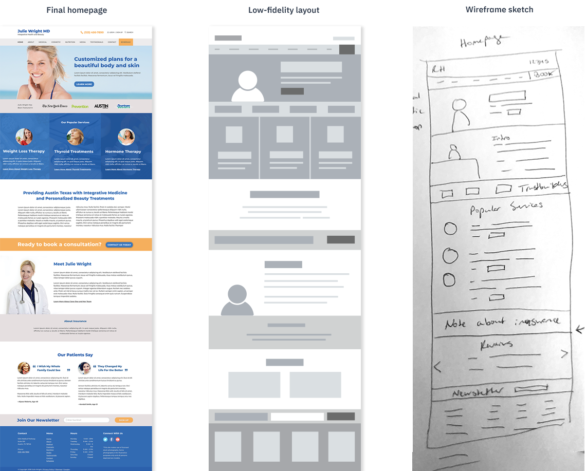 sketch to wireframe to final design